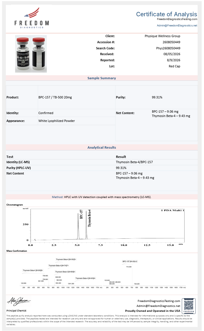 BPC-157/TB-500 20mg Blend - Image 2