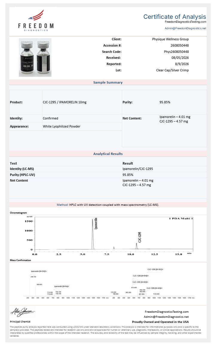 CJC-1295 / Ipamorelin 10mg Blend - Image 2