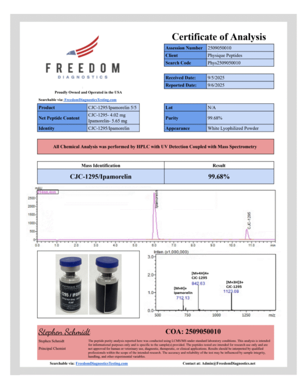 CJC-1295/Ipamorelin Blend - Image 2